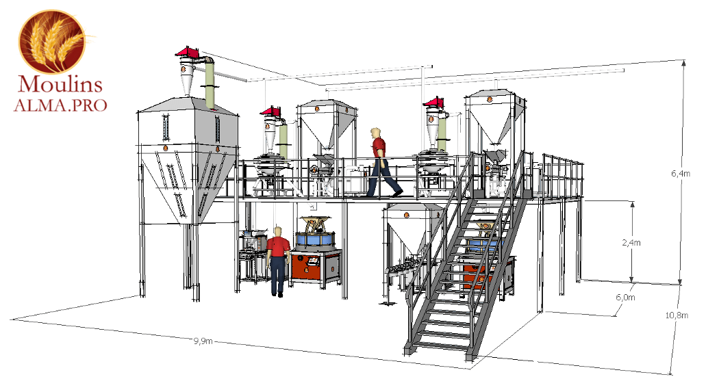 Une solution clés en mains pour votre meunerie artisanale sur meules de pierre