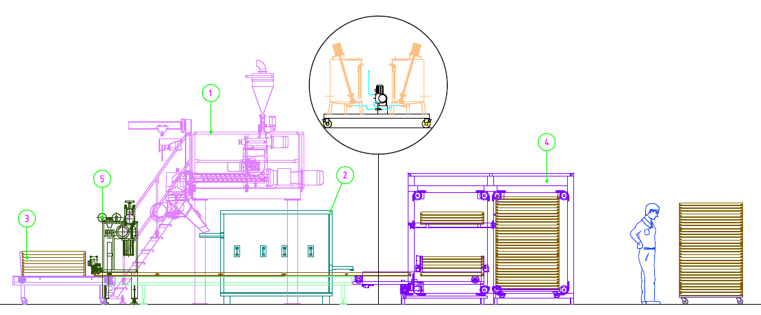 6-production-industrielle-de-pates-